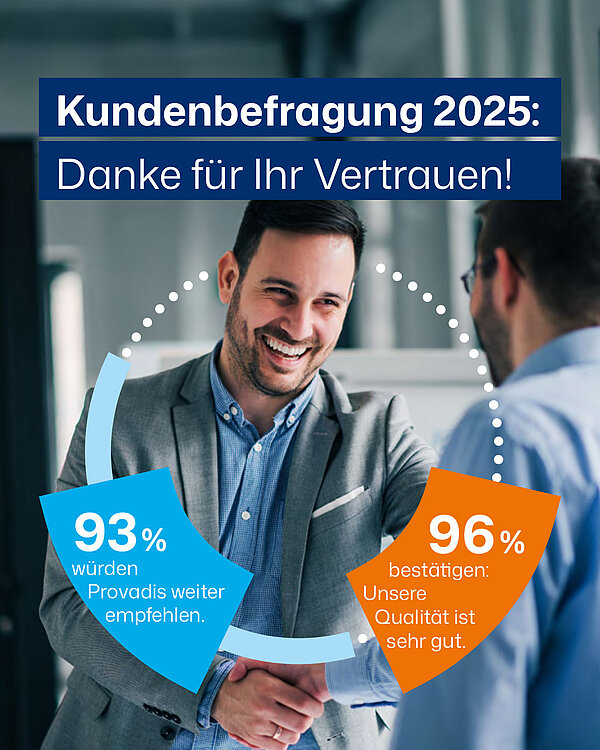 Kundenbefragung 2025: Ergebnisse und Dankeschön Danke für Ihr Vertrauen!