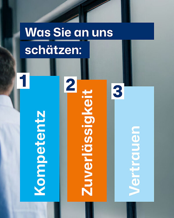 Werte: Kompetenz, Zuverlässigkeit, Vertrauen Grafik mit drei Werten
