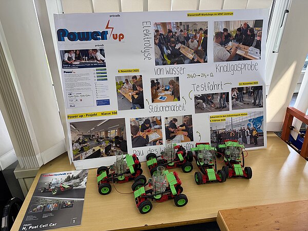 Power Up Projekt über Elektolyse und Schülerarbeiten Präsentation über Elektolyse und Projekte