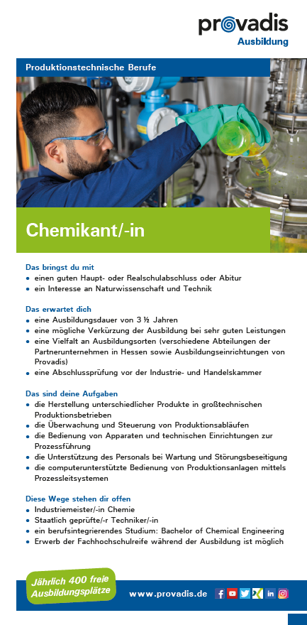 Chemikant (m/w/d)