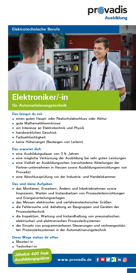 Elektroniker für Automatisierungstechnik (m/w/d)