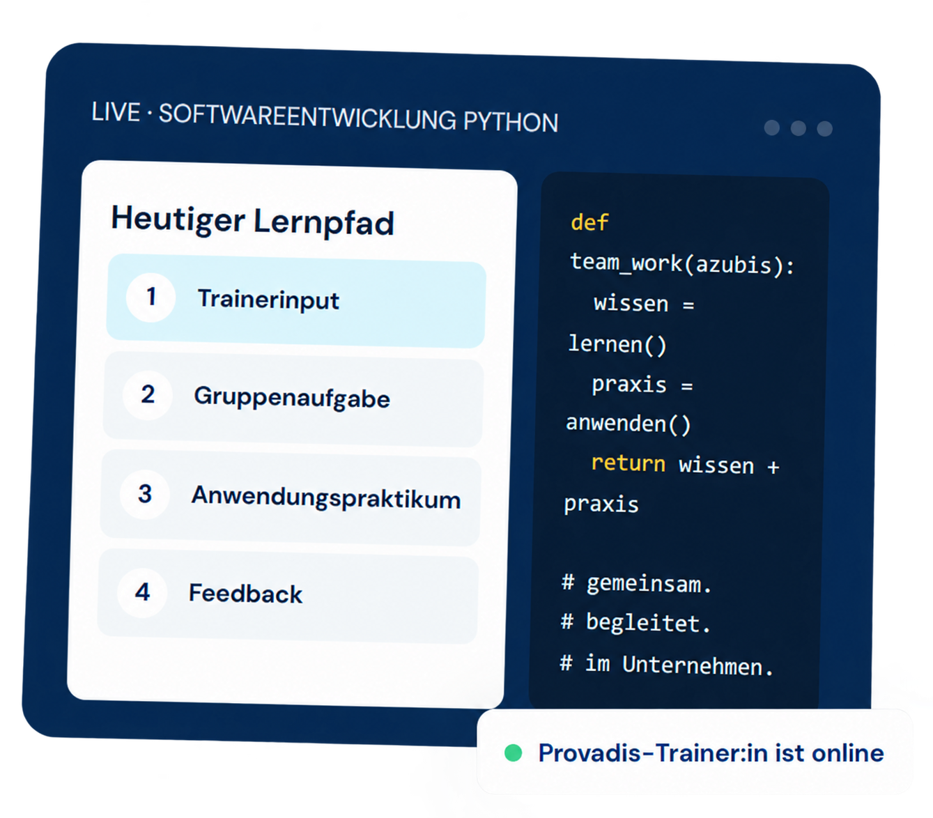 Tagesablauf virtuelle IT Ausbildung Tagesablauf virtuelle IT Ausbildung